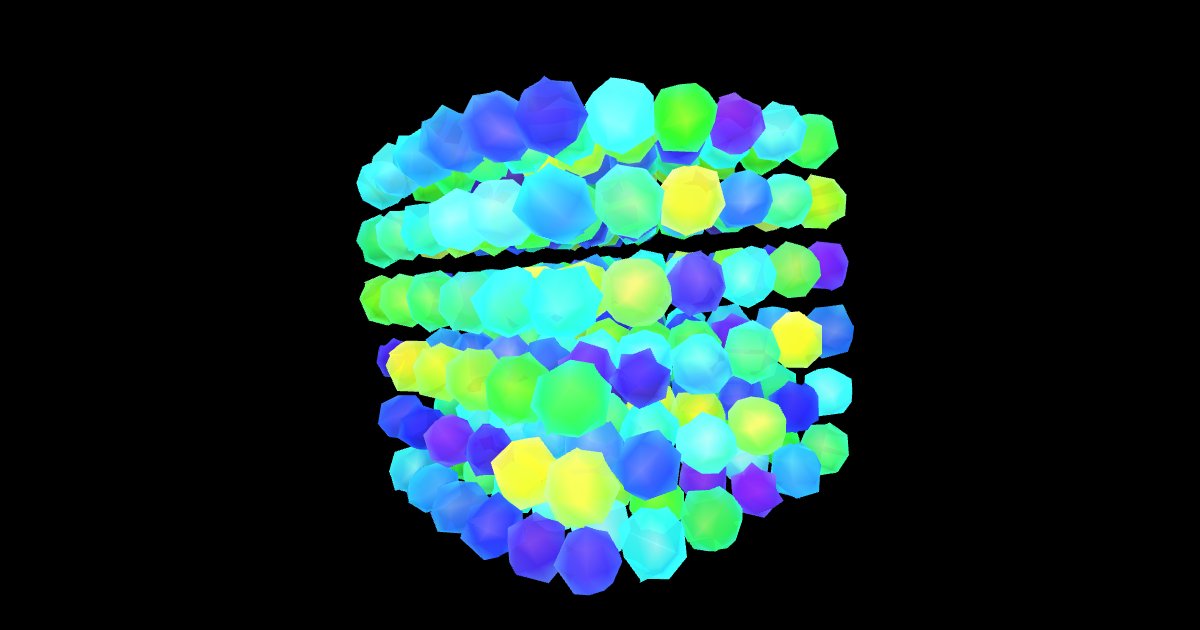 Sphere Grid Spinning