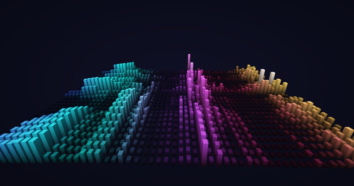 Luzes 3D no ritmo